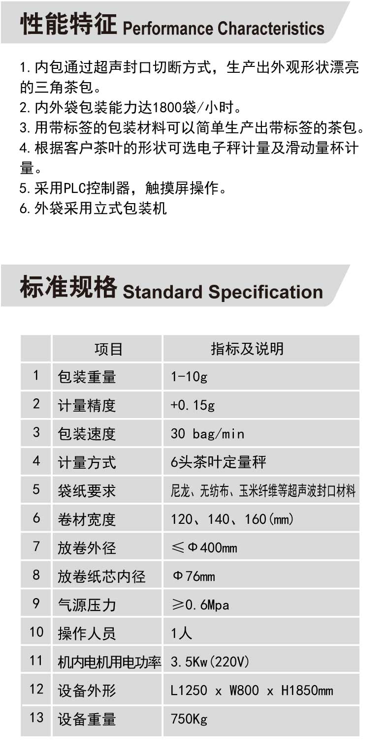 SF-30TE詳情頁(yè)